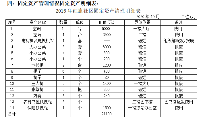 红旗固定资产1.png