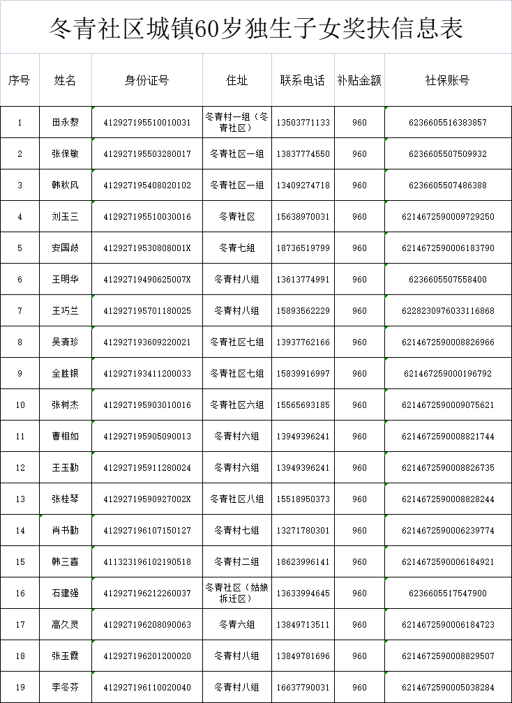 cc3cbb62744980a355816259e21141f.png