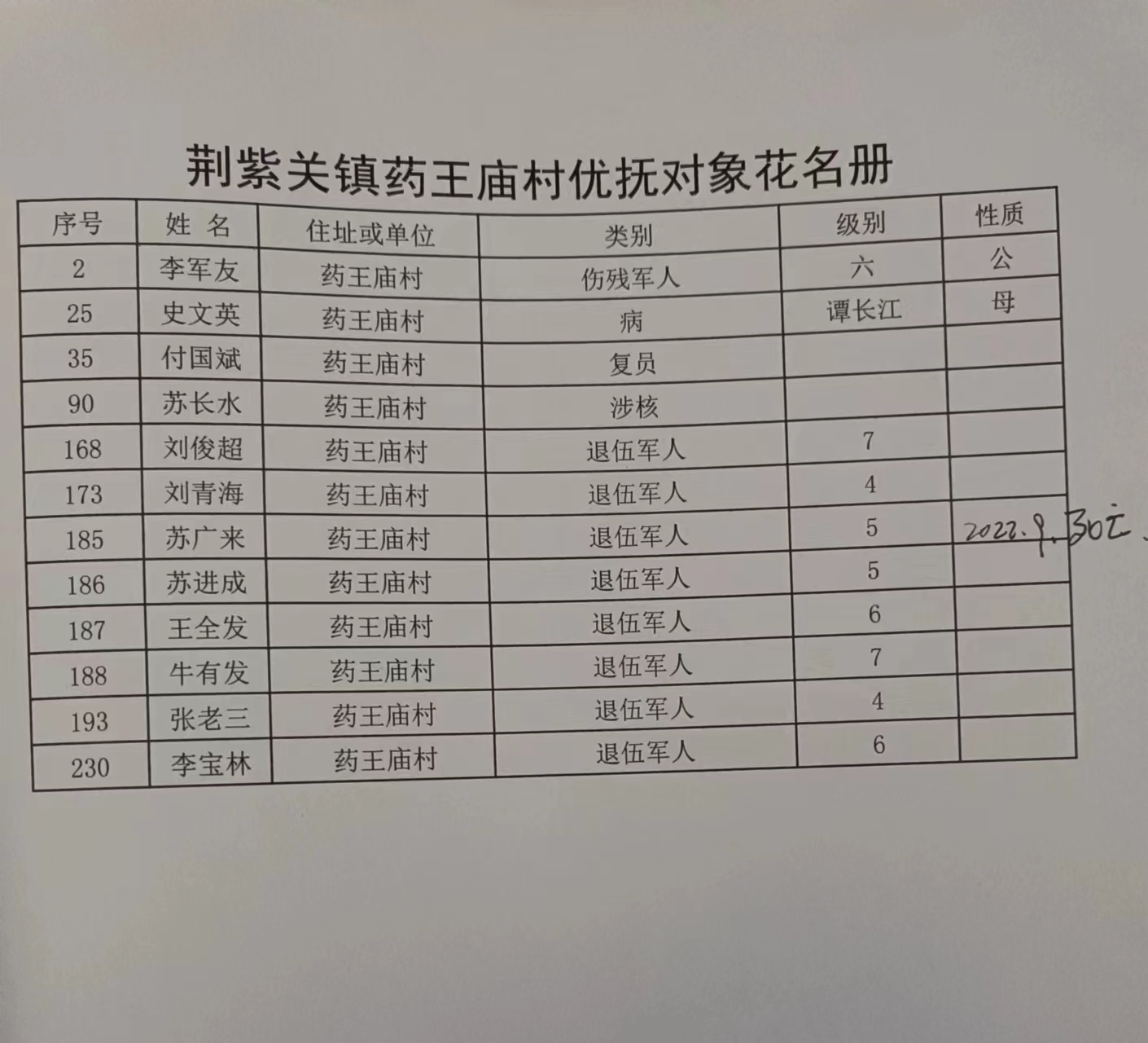9.2.jpg