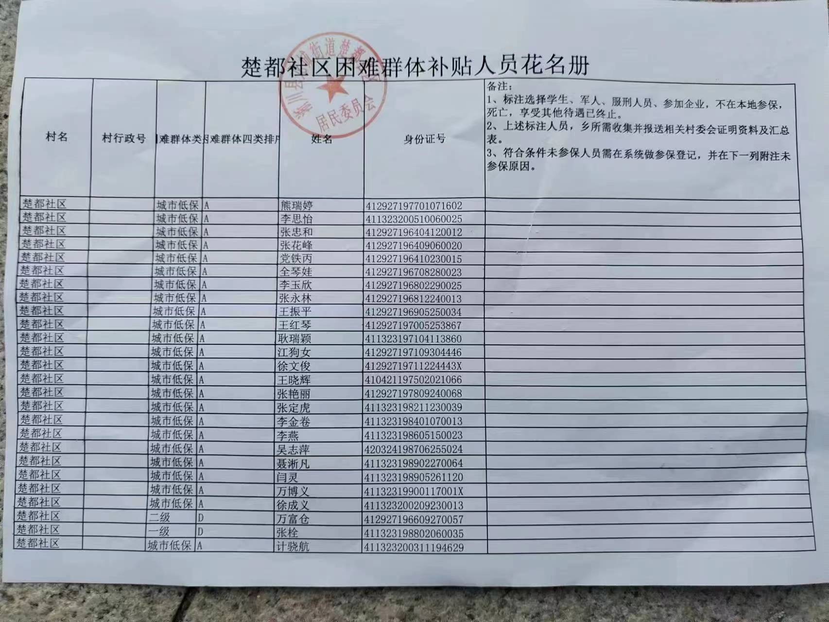 困难群众补贴.jpg