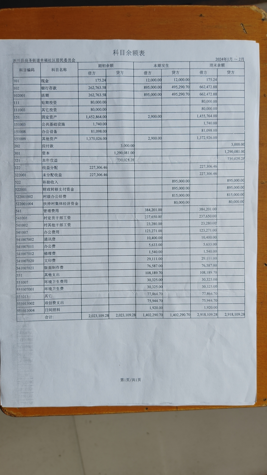 d5c2d318a1fe94f2eec15f593c831e5.jpg